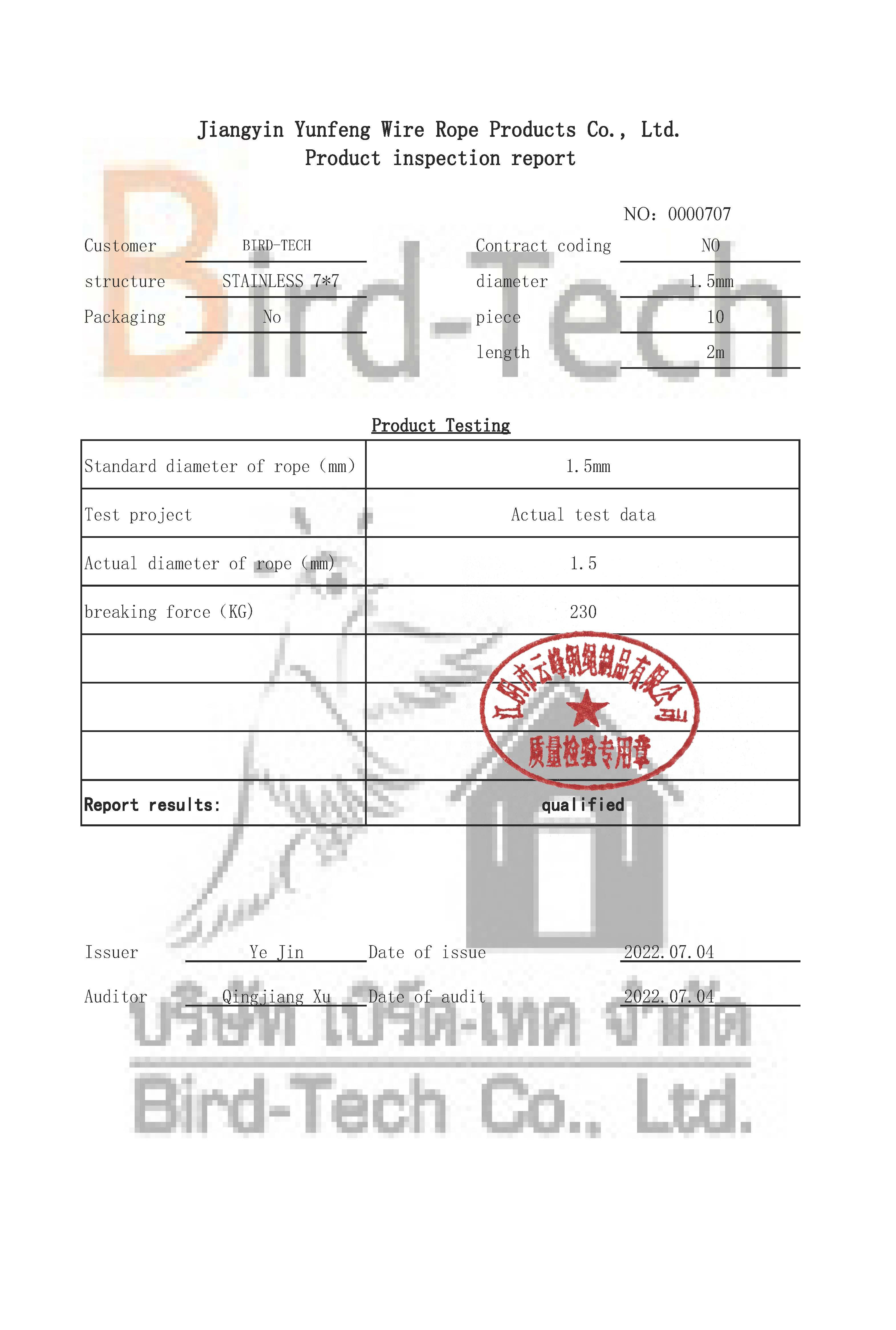 สลิงสแตนเลสหุ้มปลอก PVC ขนาด 2 มม. (สีใส)